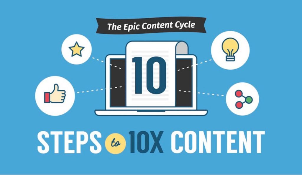 Visual Guide for Epic Content