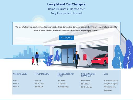 Long Island Car Chargers—Website Design